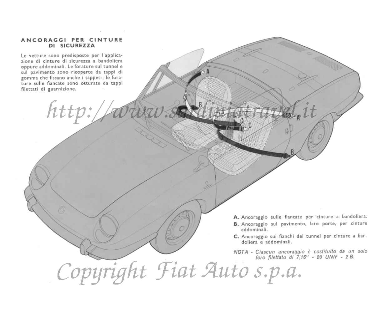 Ancoraggi per cinture di sicurezza nella Fiat Sport 850 Spider