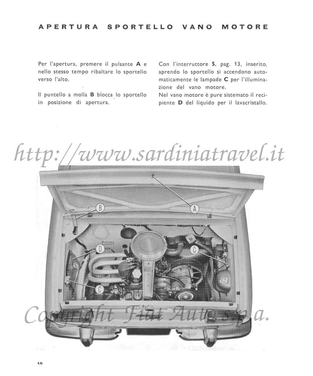 Apertura cofano motore della Fiat Sport 850 Spider