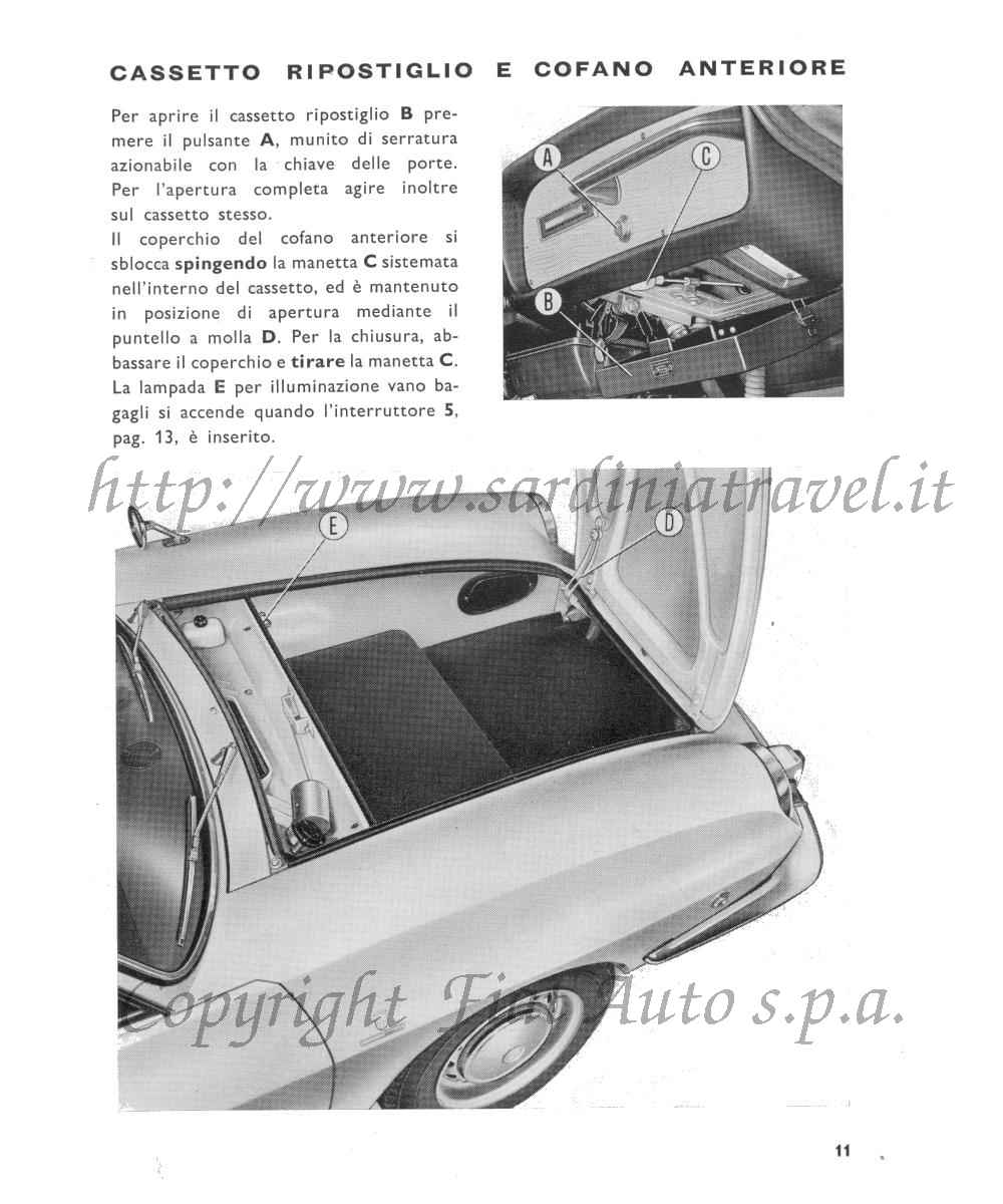 Cassetto ripostiglio e cofano anteriore della Fiat Sport 850 Spider