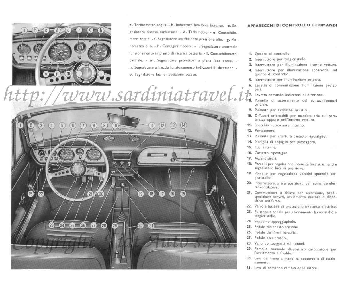 Apparecchi di controllo e comandi della Fiat Sport 850 Spider (2)