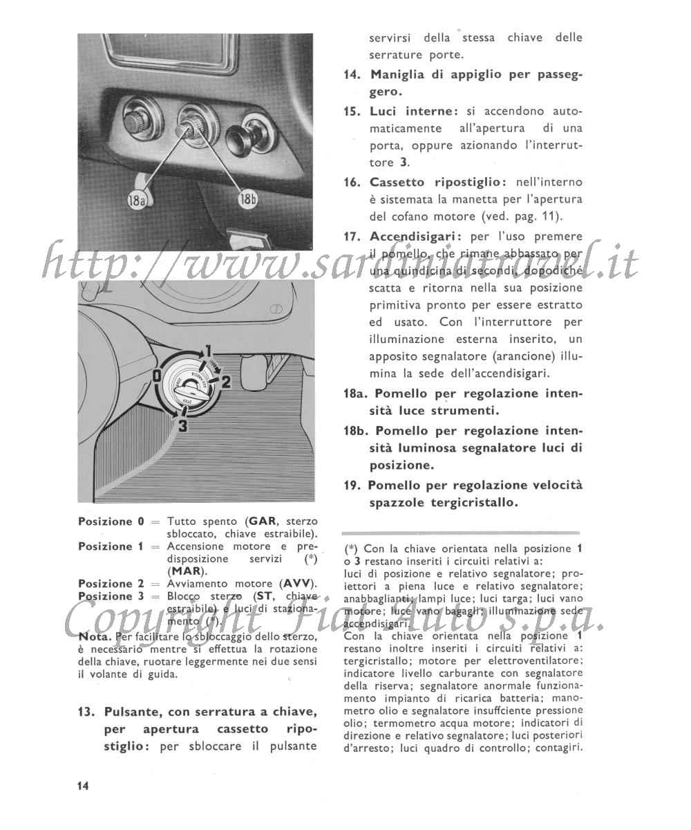 Apparecchi di controllo e comandi della Fiat Sport 850 Spider (4)