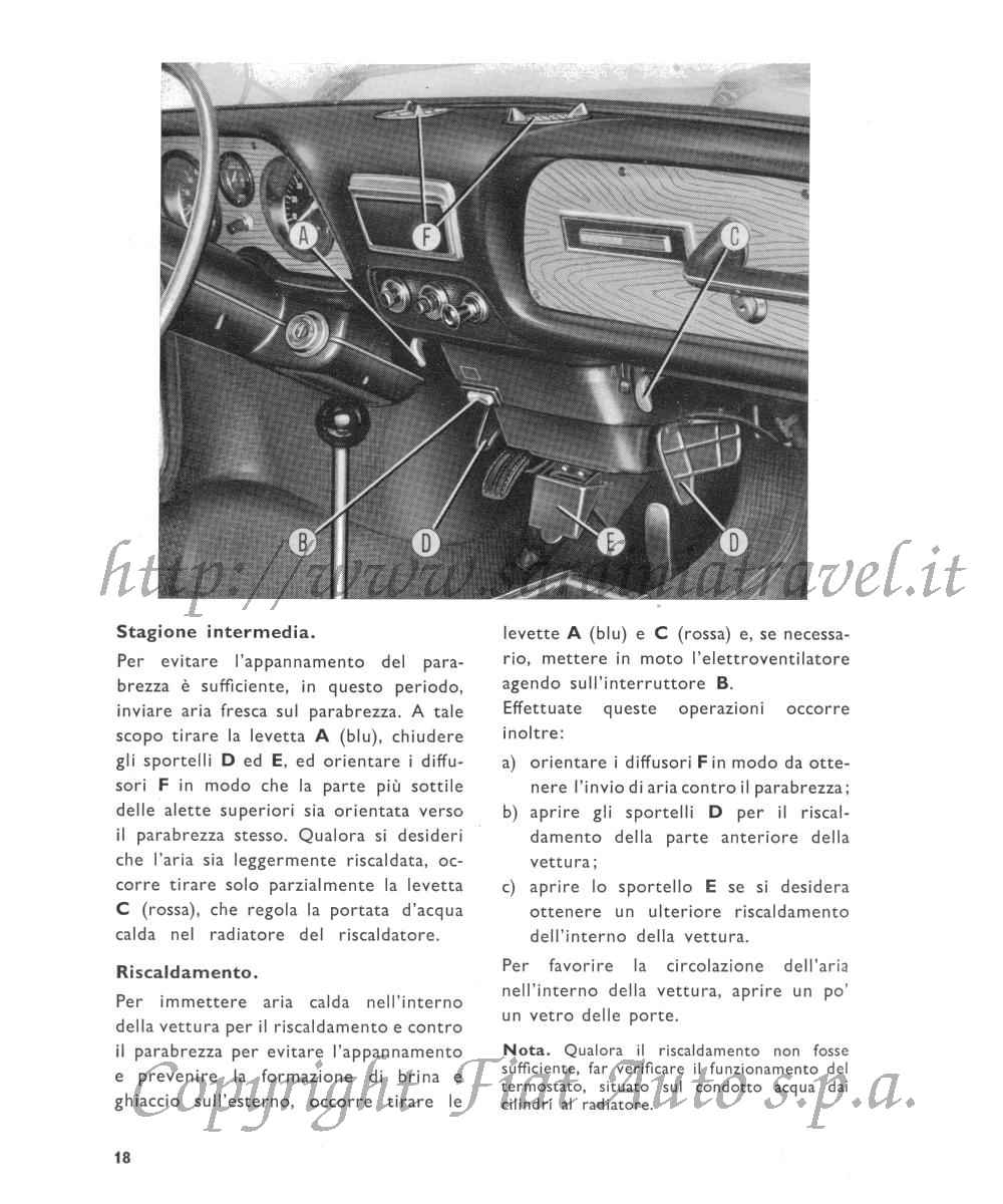 Ventilazione e riscaldamento della Fiat Sport 850 Spider (2)