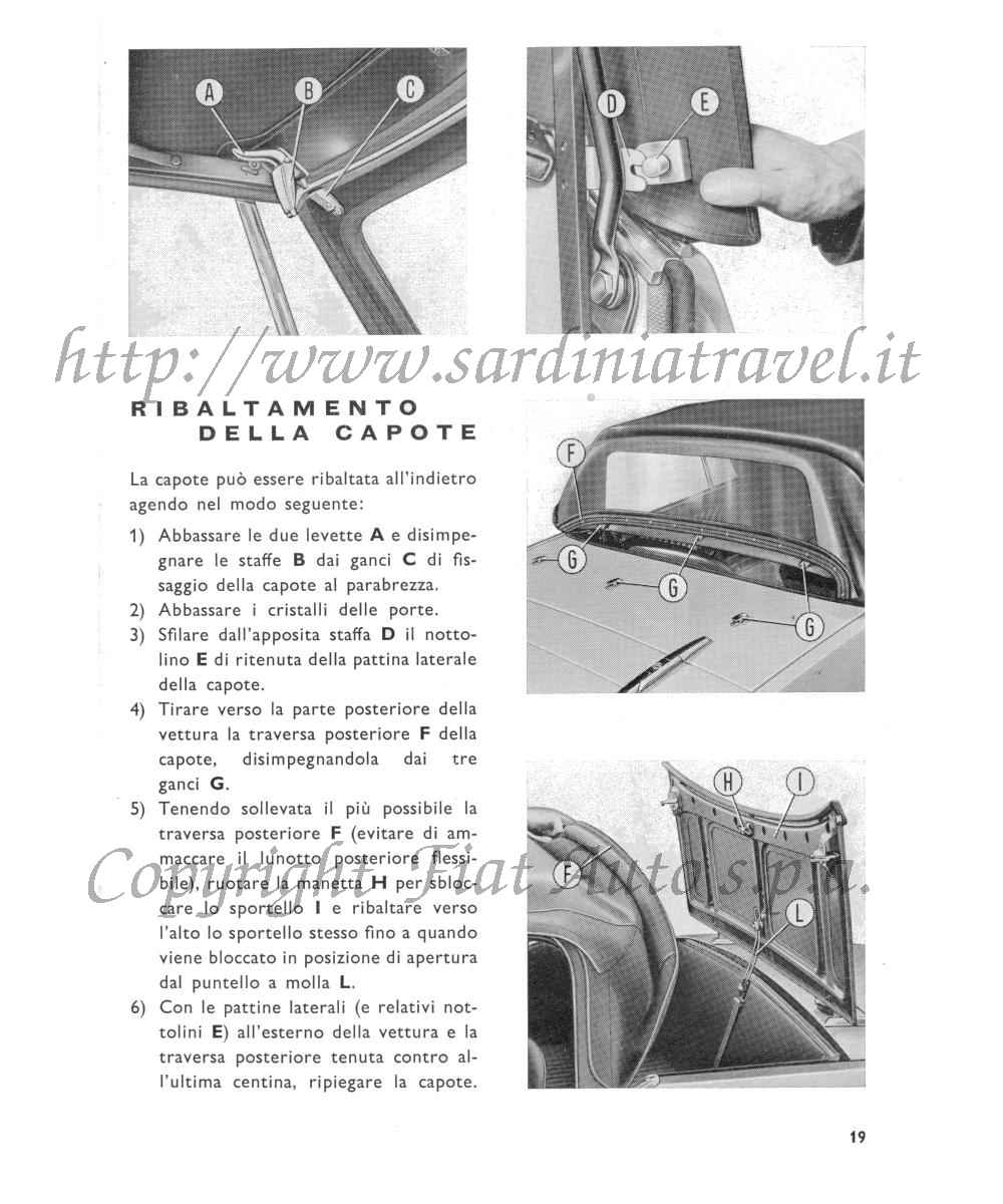 Ribaltamento della capote della Fiat Sport 850 Spider