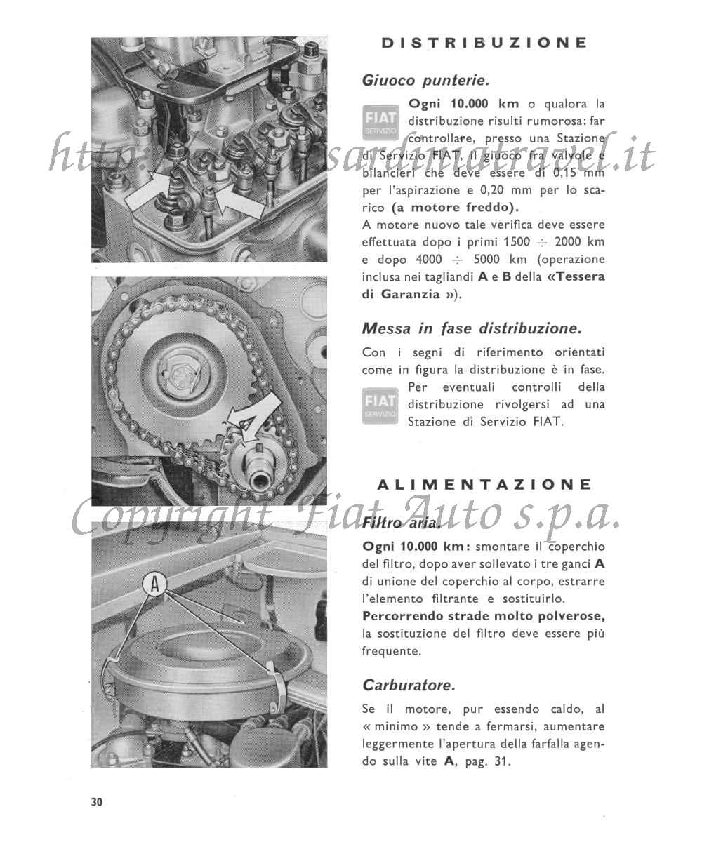 Punterie, distribuzione, filtro aria, carburazione della Fiat Sport 850 Spider