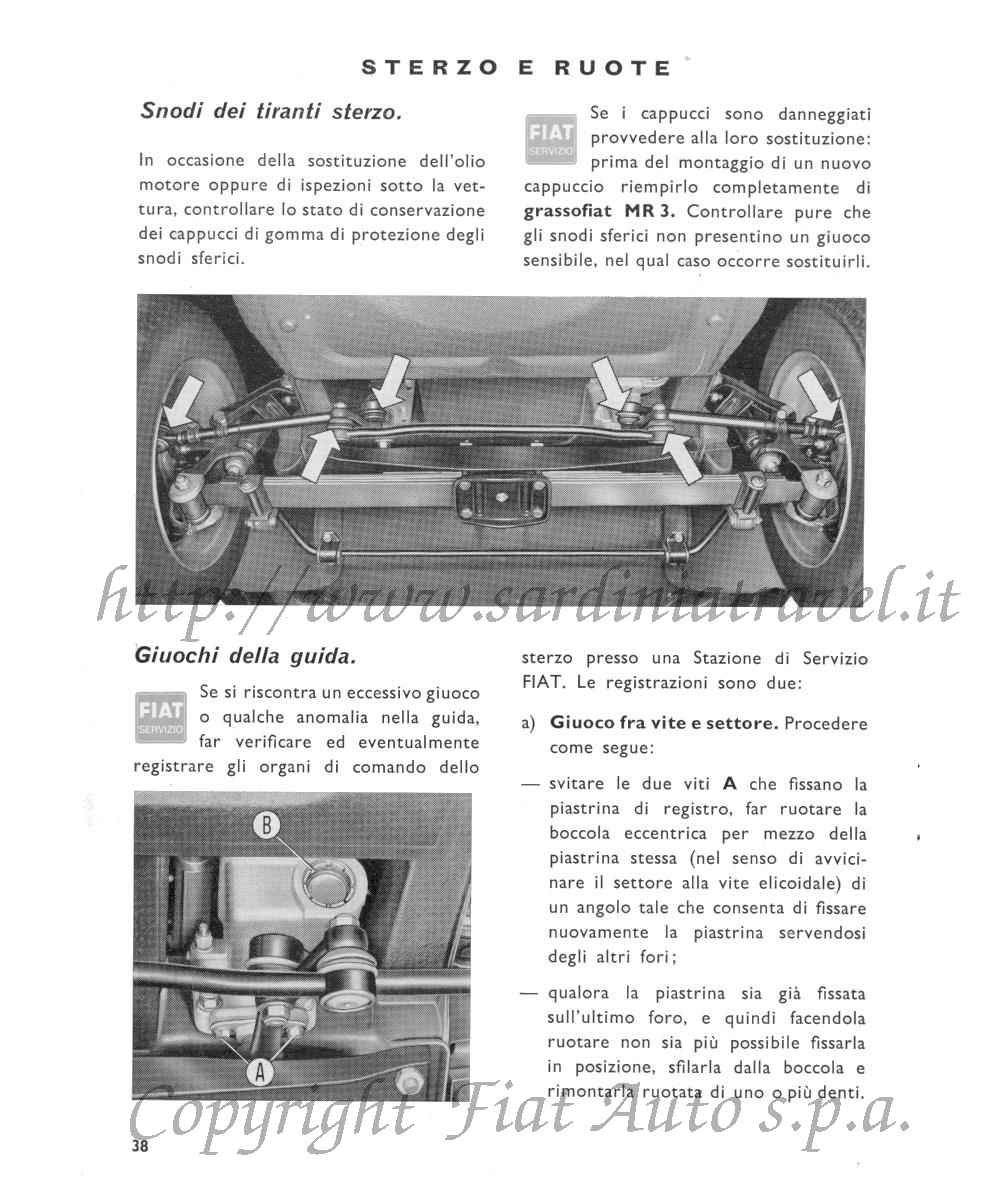 Snodi dei tiranti sterzo e giuochi della guida nella Fiat Sport 850 Spider