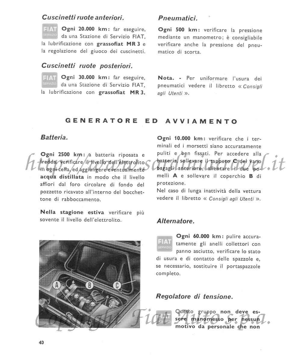 Cuscinetti ruote anteriori e posteriori, Pneumatici, Batteria, Alternatore, Regolatore di tensione 