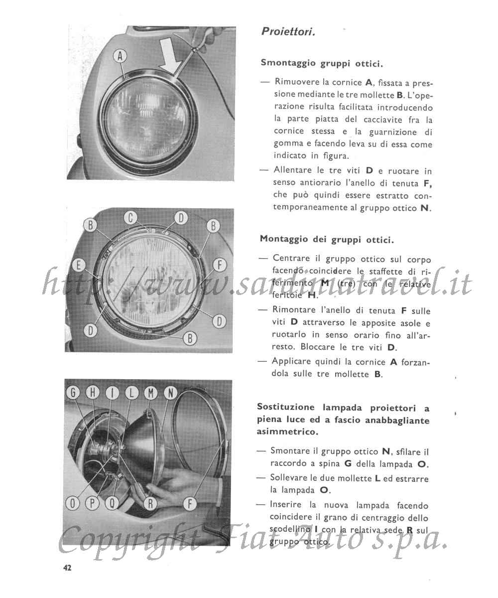 Proiettori della Fiat Sport 850 Spider