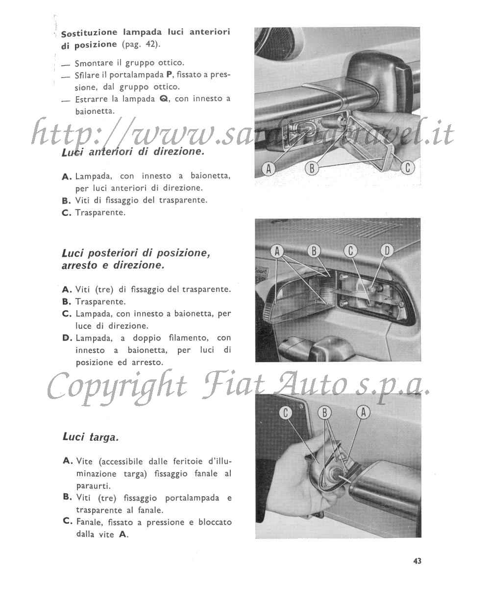 Fari anteriori (2), Frecce anteriori, Fanali posteriori, Luci targa