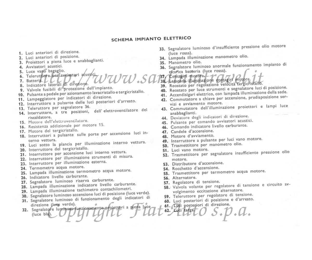 Schema impianto elettrico della Fiat Sport 850 Spider