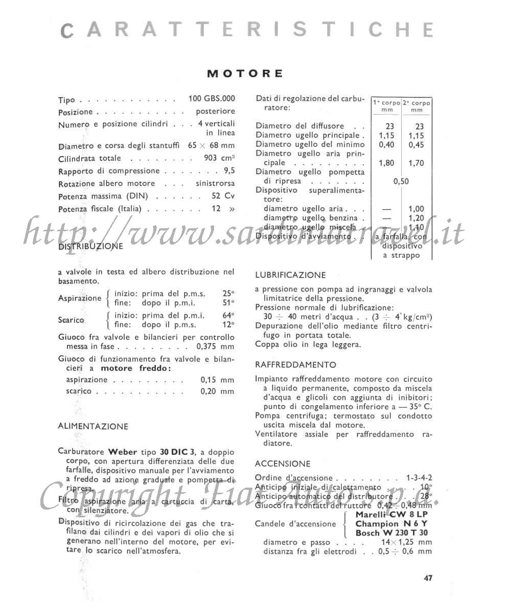 Caratteristiche del motore della Fiat Sport 850 Spider