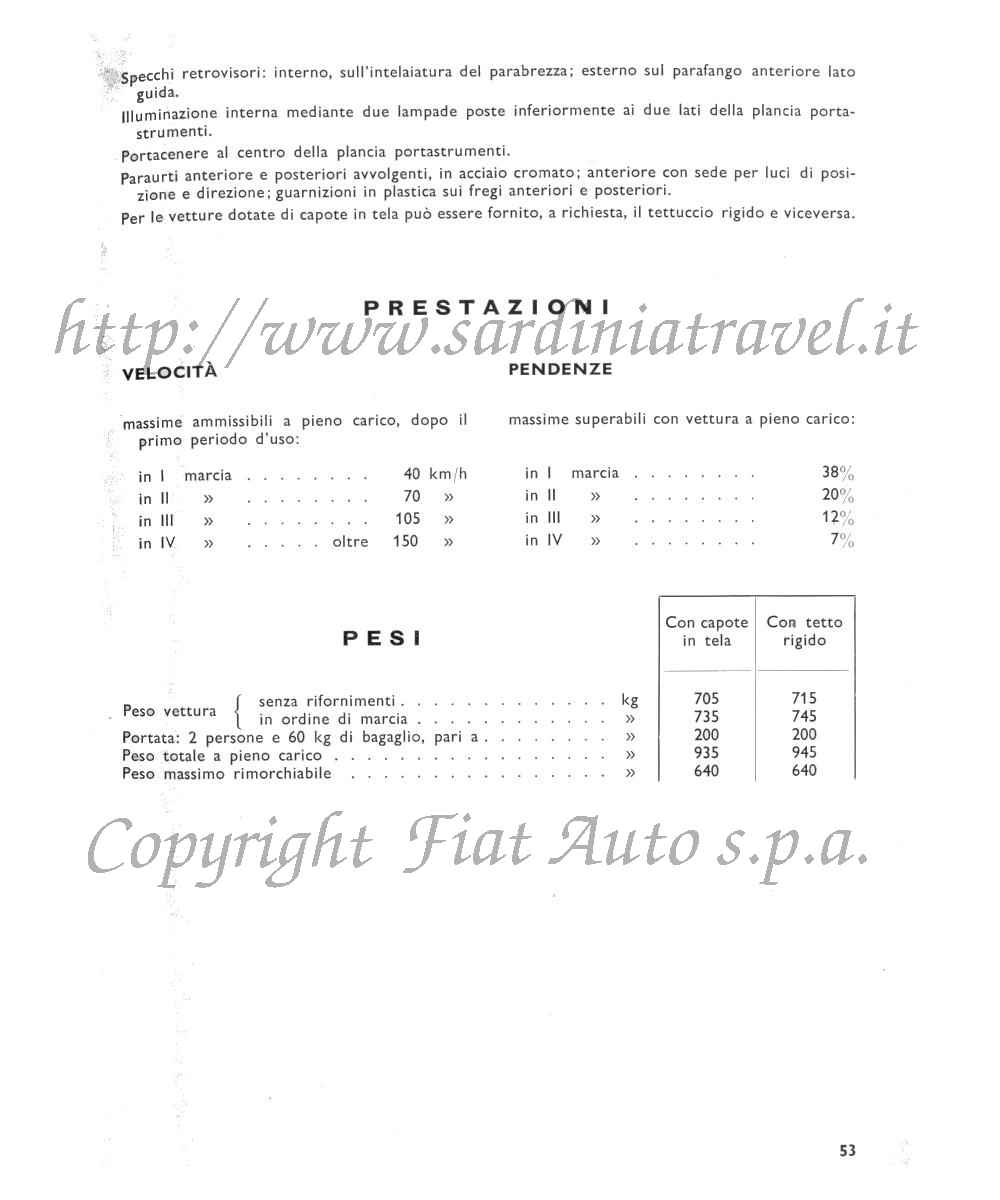 Carrozzeria (2), Prestazioni e Pesi della Fiat Sport 850 Spider